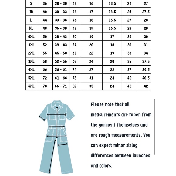 Rare Big Bud Press Short Sleeve Jumpsuit in Cookbook Print Brown Medium - Picture 15 of 16